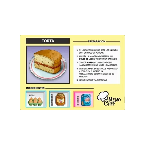 Memo Chef